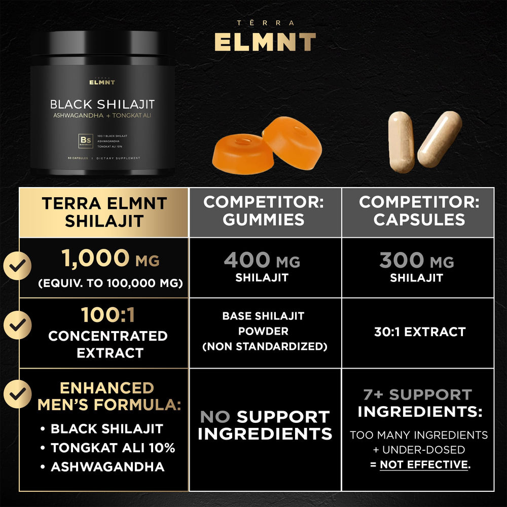 Terra Elmnt Tongkat Ali extract capsule for male vitality on the go.