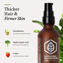 Terra Health Essentials alpha-lipoic-acid-coq10-ingredients highlight antioxidant support.
