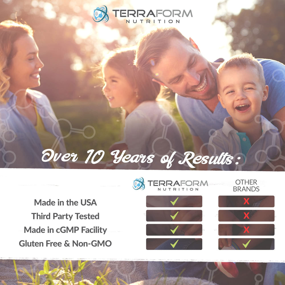 Close-up of TerraForm Nutrition S-Acetyl Glutathione capsule emphasizing acid-resistant coating