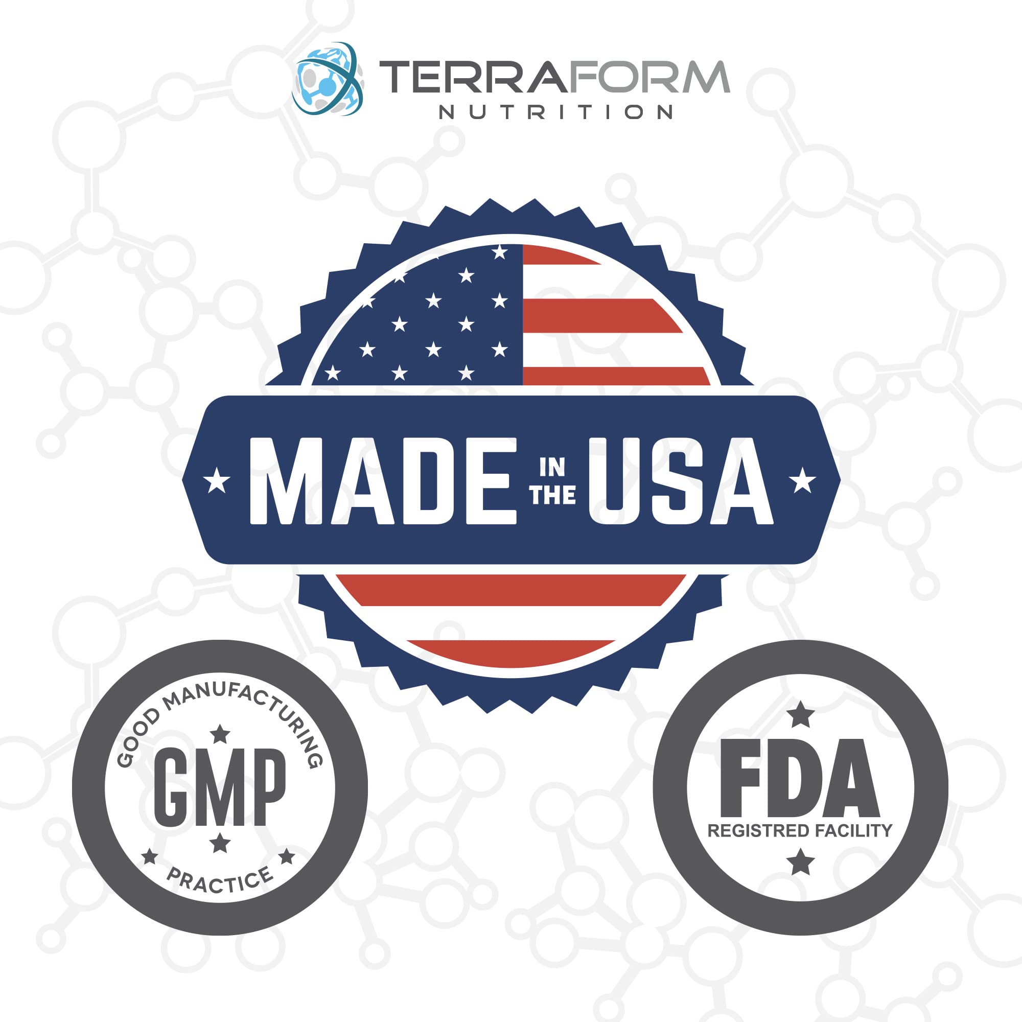 TerraForm Nutrition capsules in bottle ready for daily consumption