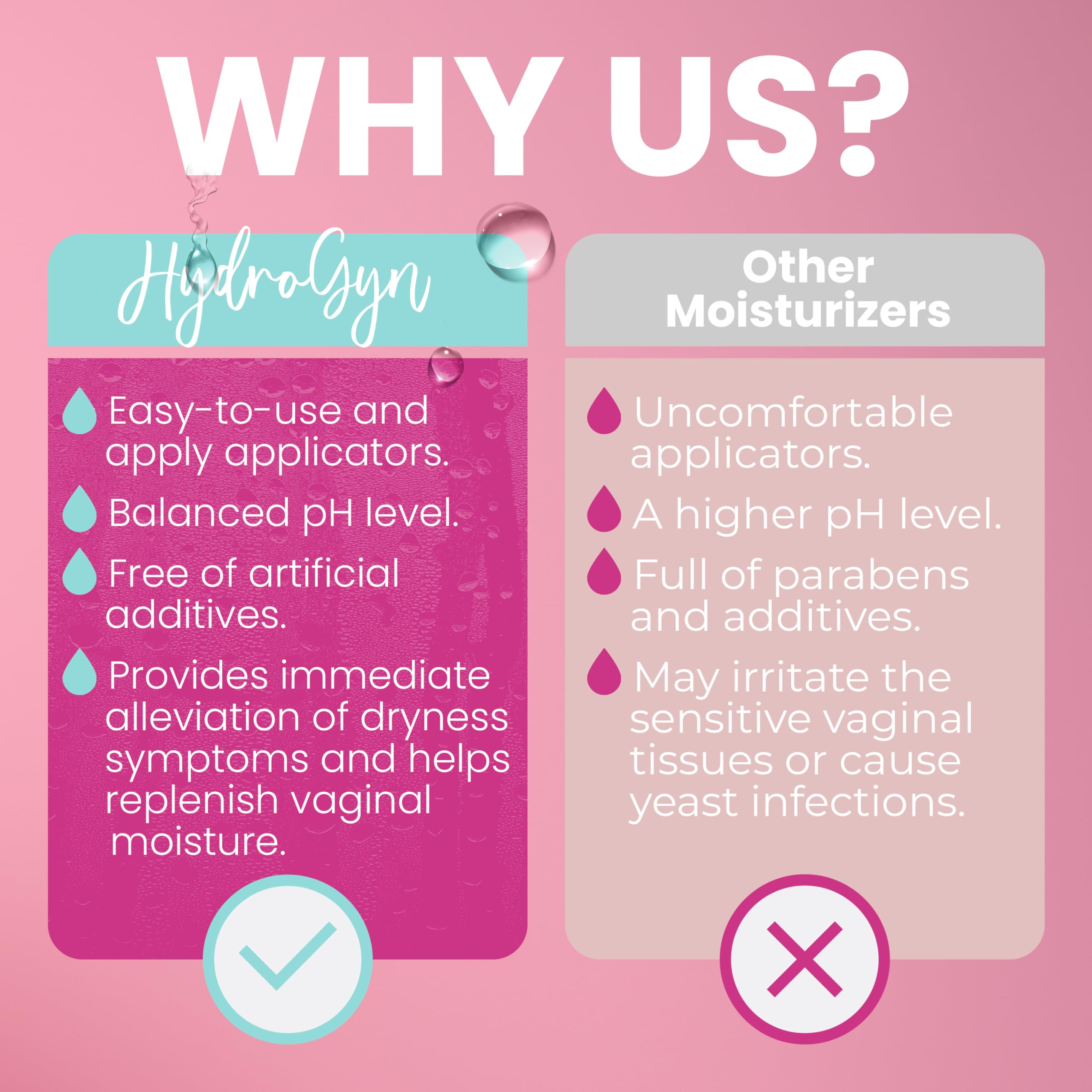 Terramed Hydro GYN ingredient olive extract emphasizing natural formulation.