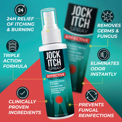 Terramed Just Think Comfort fast-absorption spray for quick skin relief.
