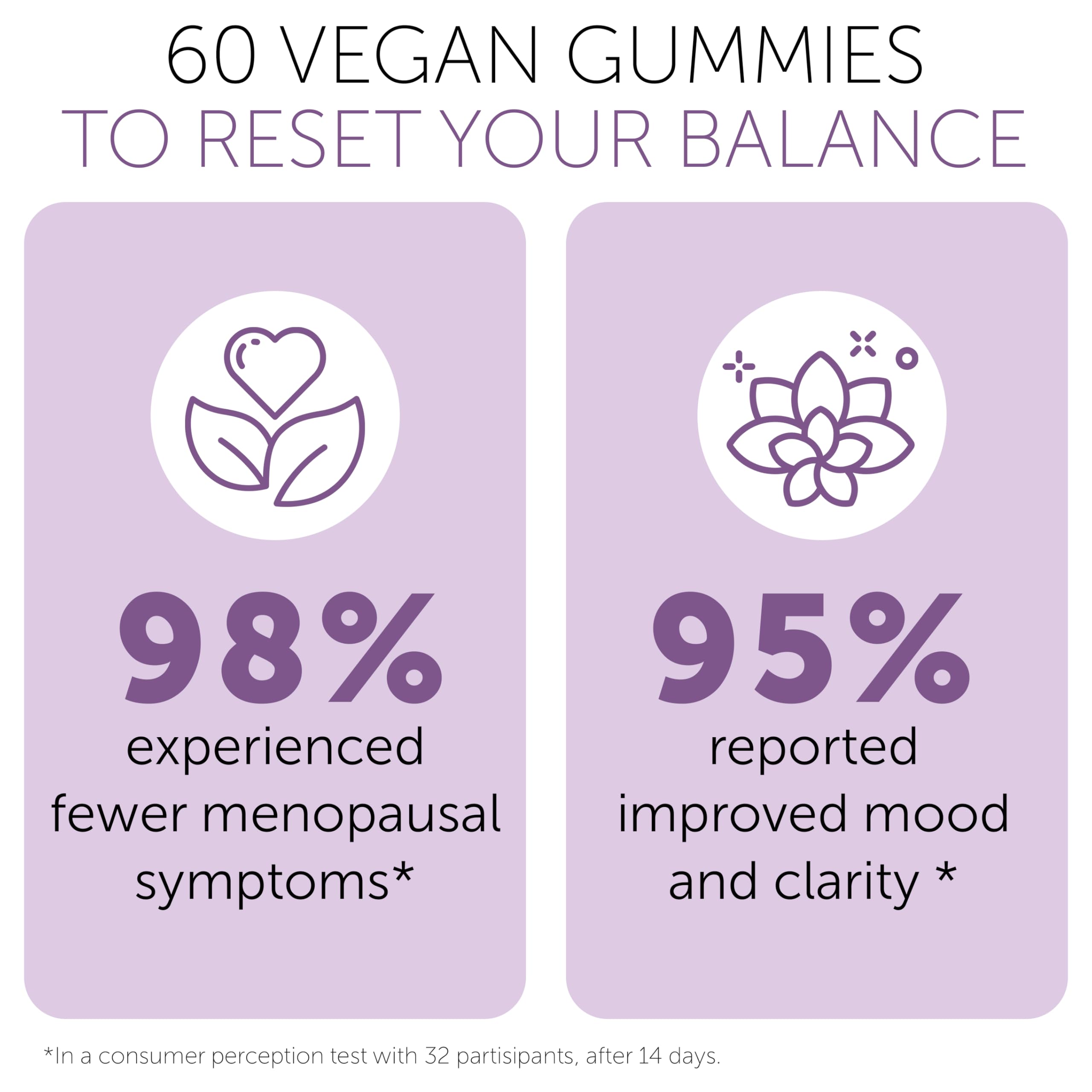 Terramed Just Think Comfort menopause gummies on shelf display, highlighting availability.