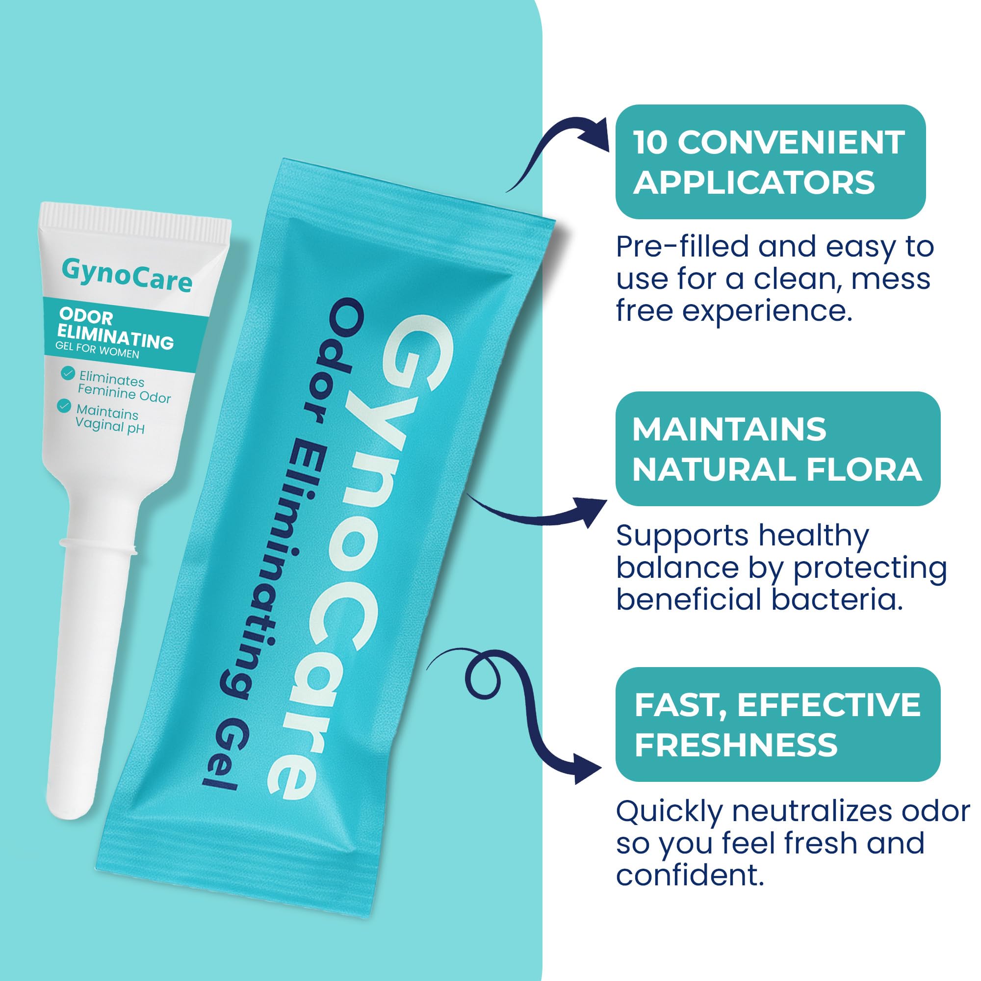 Terramed Just Think Comfort microbiome graphic illustrates potential support for vaginal balance.