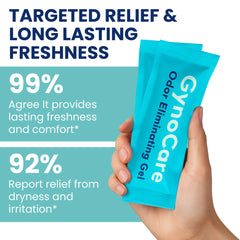 Terramed Just Think Comfort pre-filled applicators offer mess-free daily use for odor control.