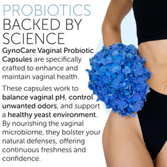 Terramed Just Think Comfort probiotic-prebiotic blend highlights feminine health benefits.