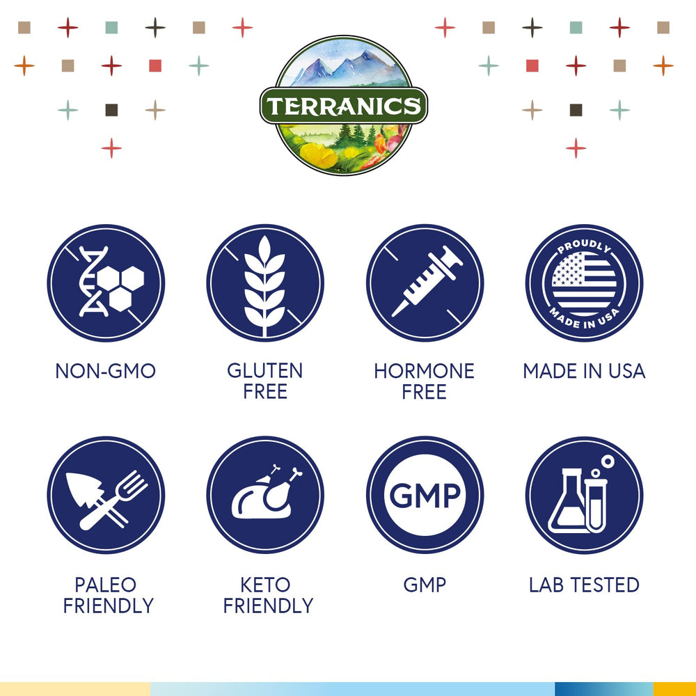 Terranics Daily Probiotics outer box packaging emphasizes product details