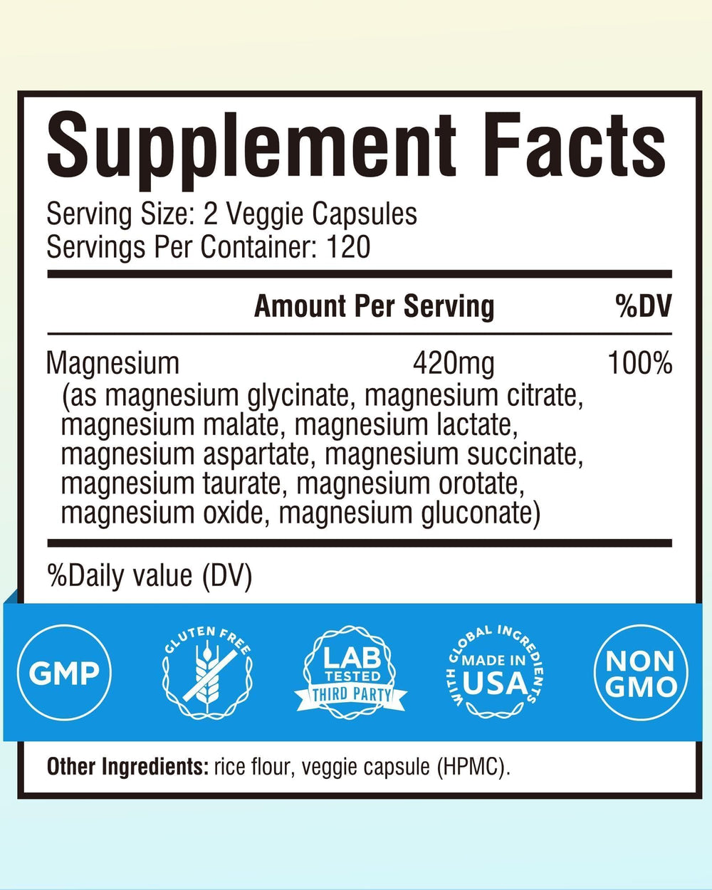 Terranics Magnesium Complex 10 forms panel shows diverse absorption options