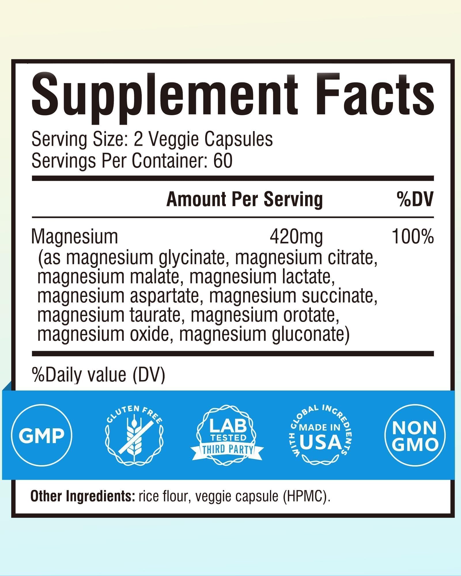 Terranics magnesium capsules laid out to show the 10-form blend