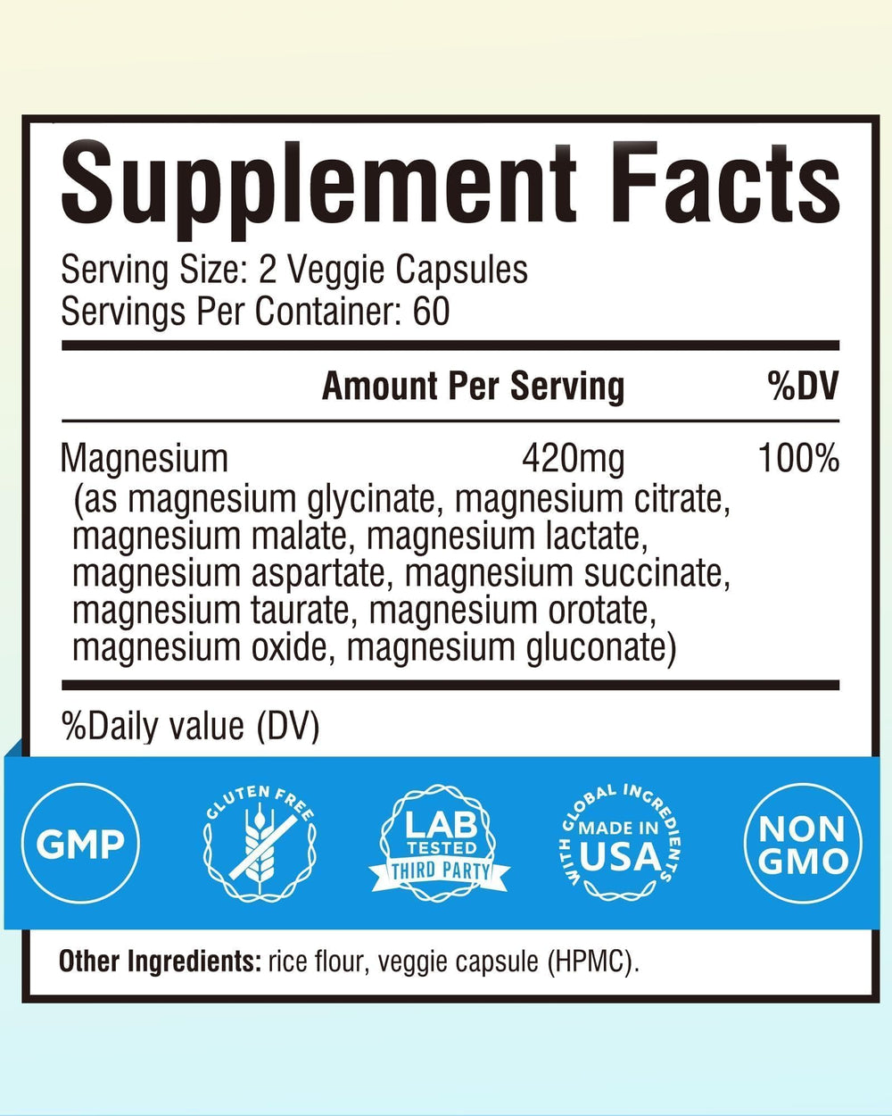 Terranics magnesium capsules laid out to show the 10-form blend