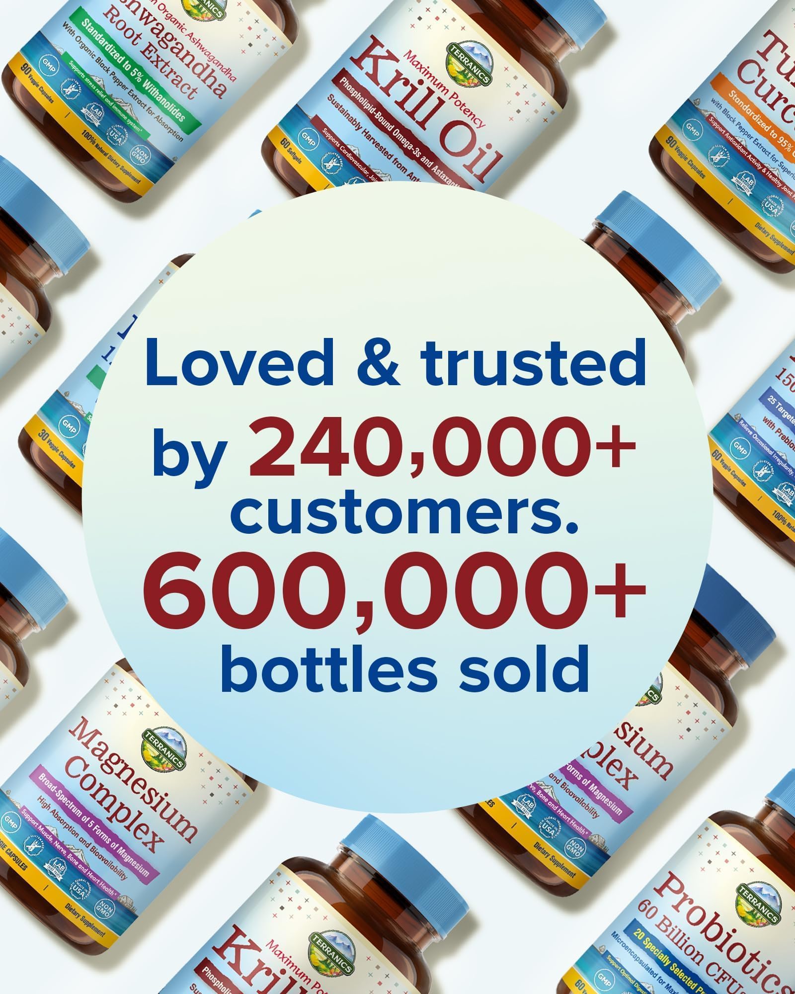 Terranics eco-packaging emphasizing natural sourcing and low footprint