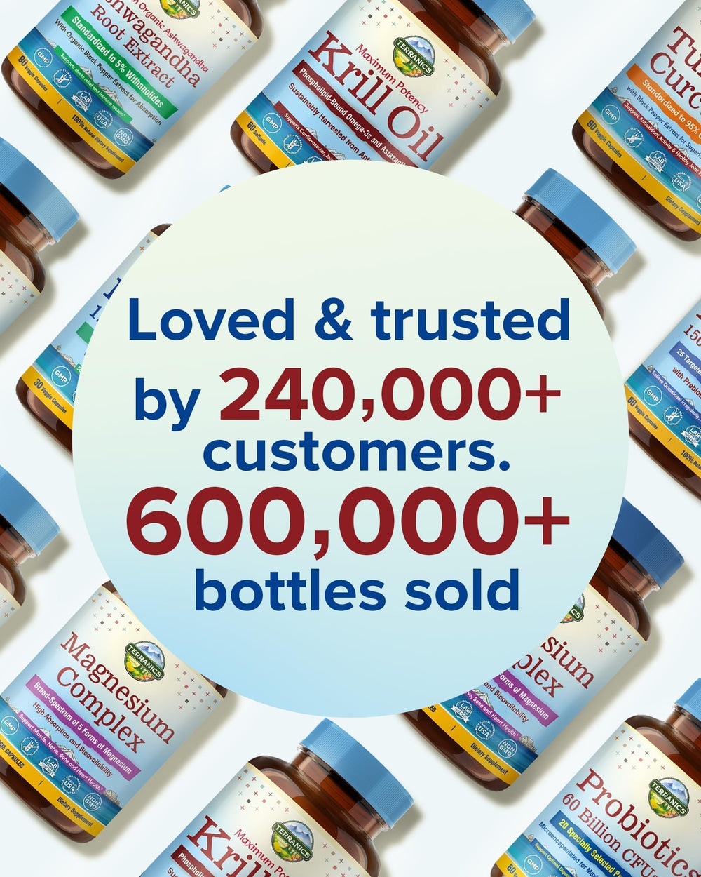 Terranics eco-packaging emphasizing natural sourcing and low footprint