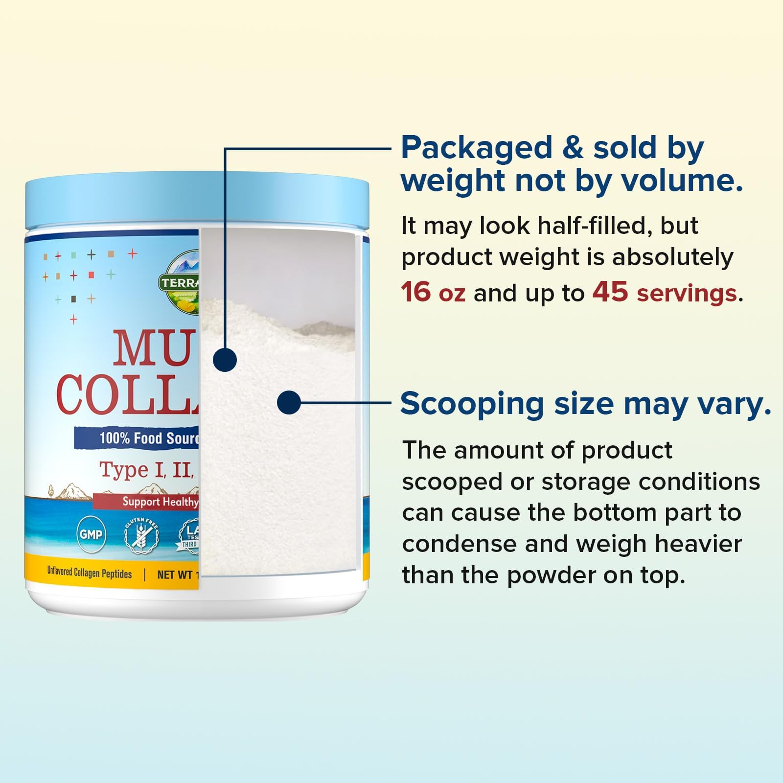 Terranics keto-friendly label highlights sugar-free collagen option.