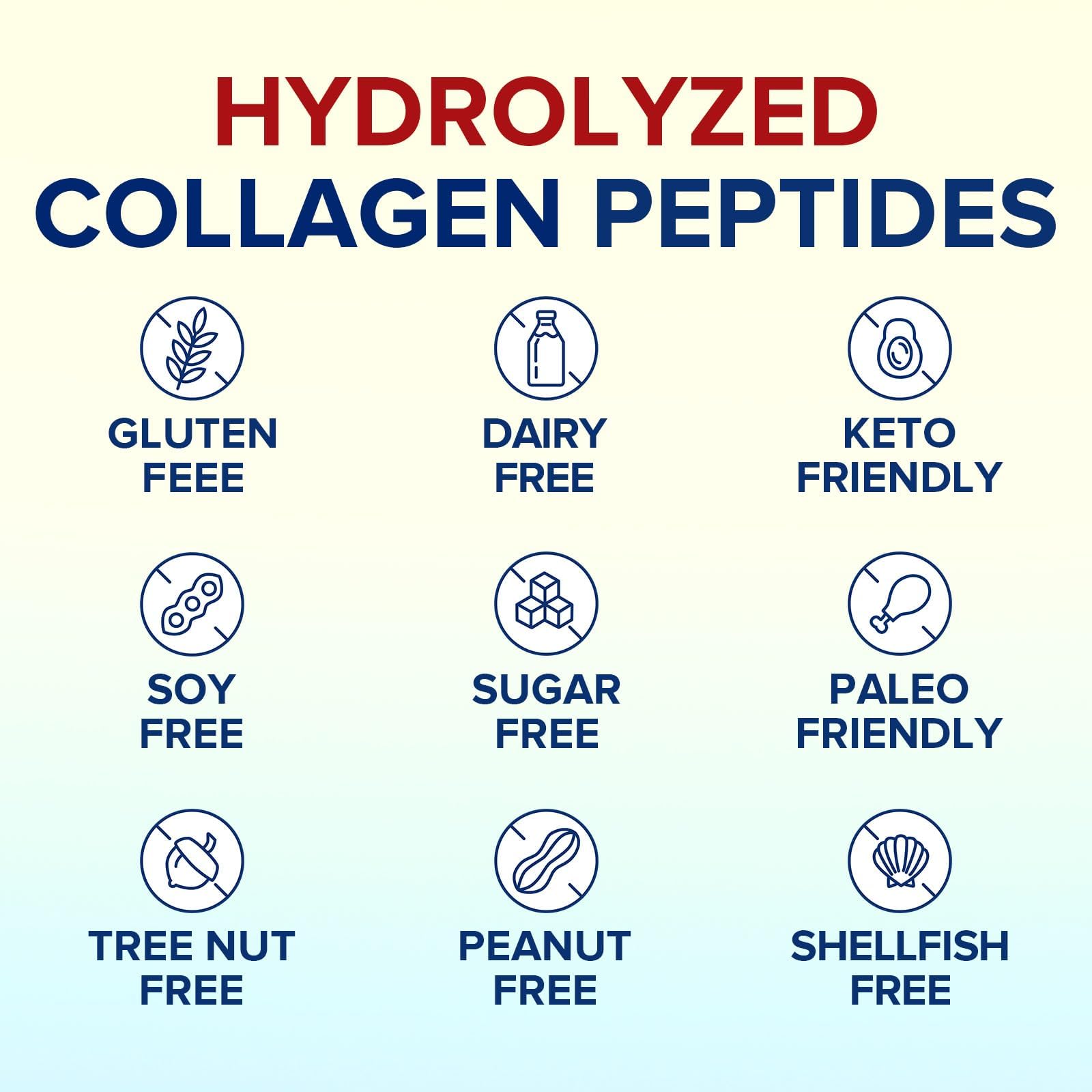 Terranics sugar-free collagen with no added sugar and low calories.