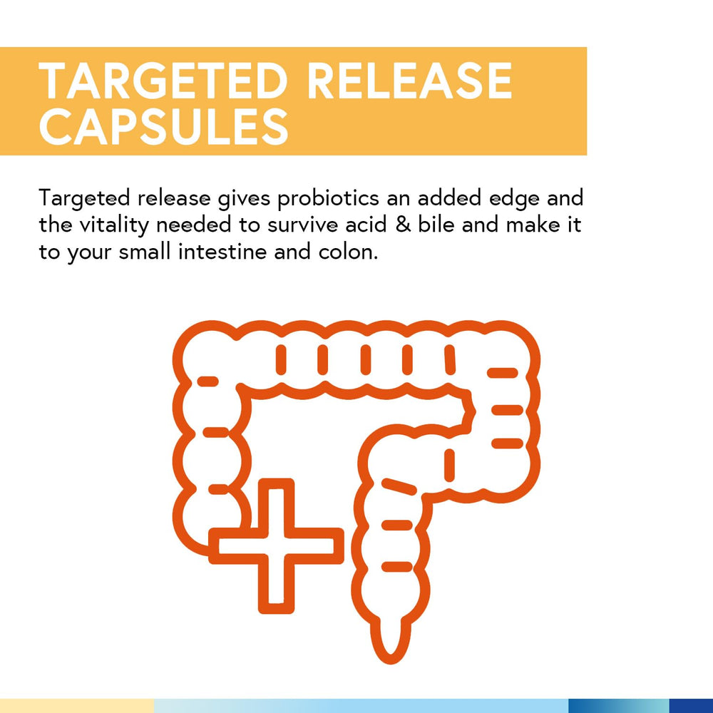 Terranics Probiotics non-GMO gluten-free badge signals clean ingredients