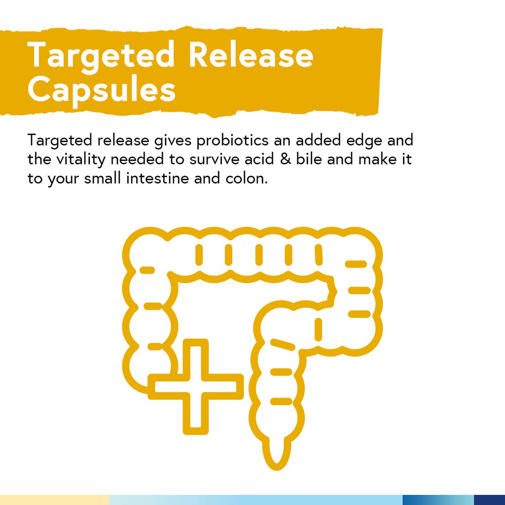 Terranics Probiotics packaging emphasizes non-GMO and clean design