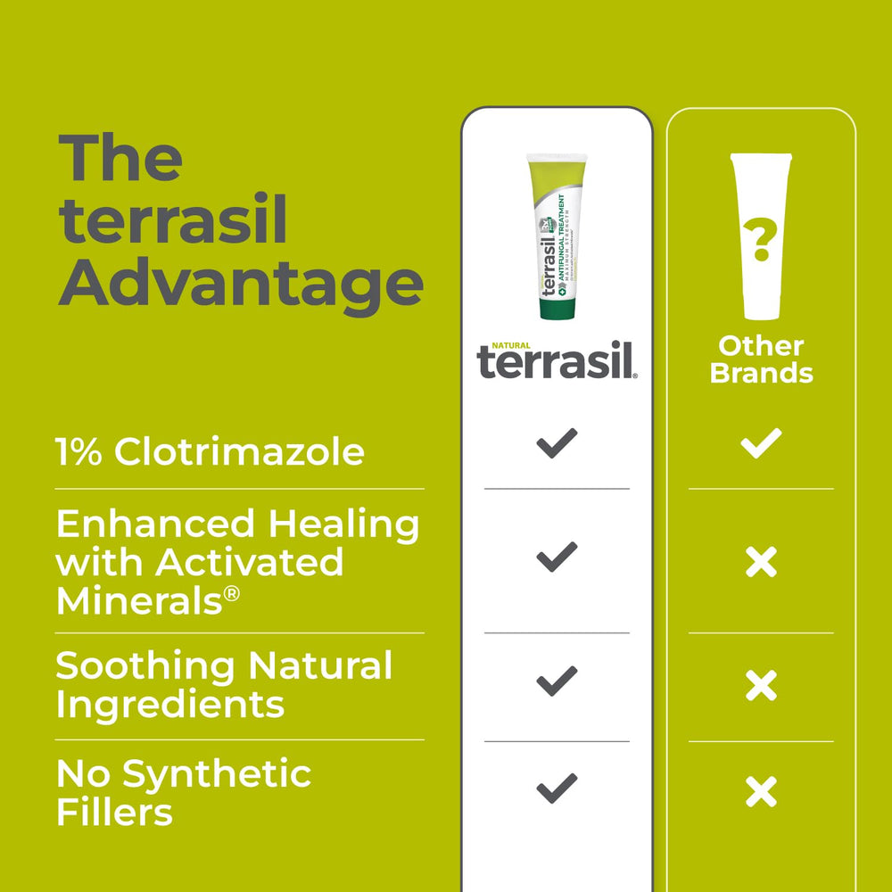 Open Terrasil tube showing creamy antifungal texture