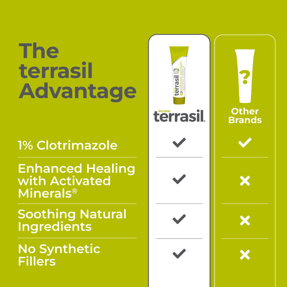 Compact 0.5oz Terrasil bottle ready for travel and quick use.