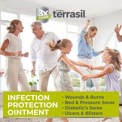 Terrasil Wound Care ointment tube dispensing for quick application