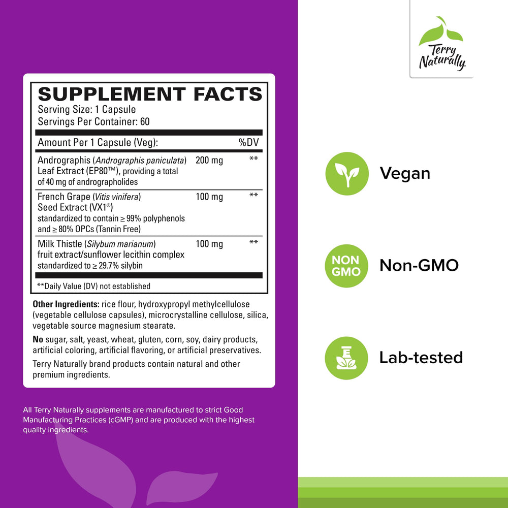 Close-up of capsules for daily liver support convenience