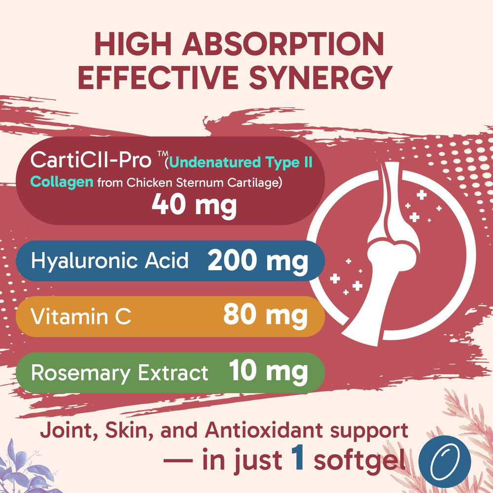 Tervaies cartii-pro capsule highlights patented type II collagen.