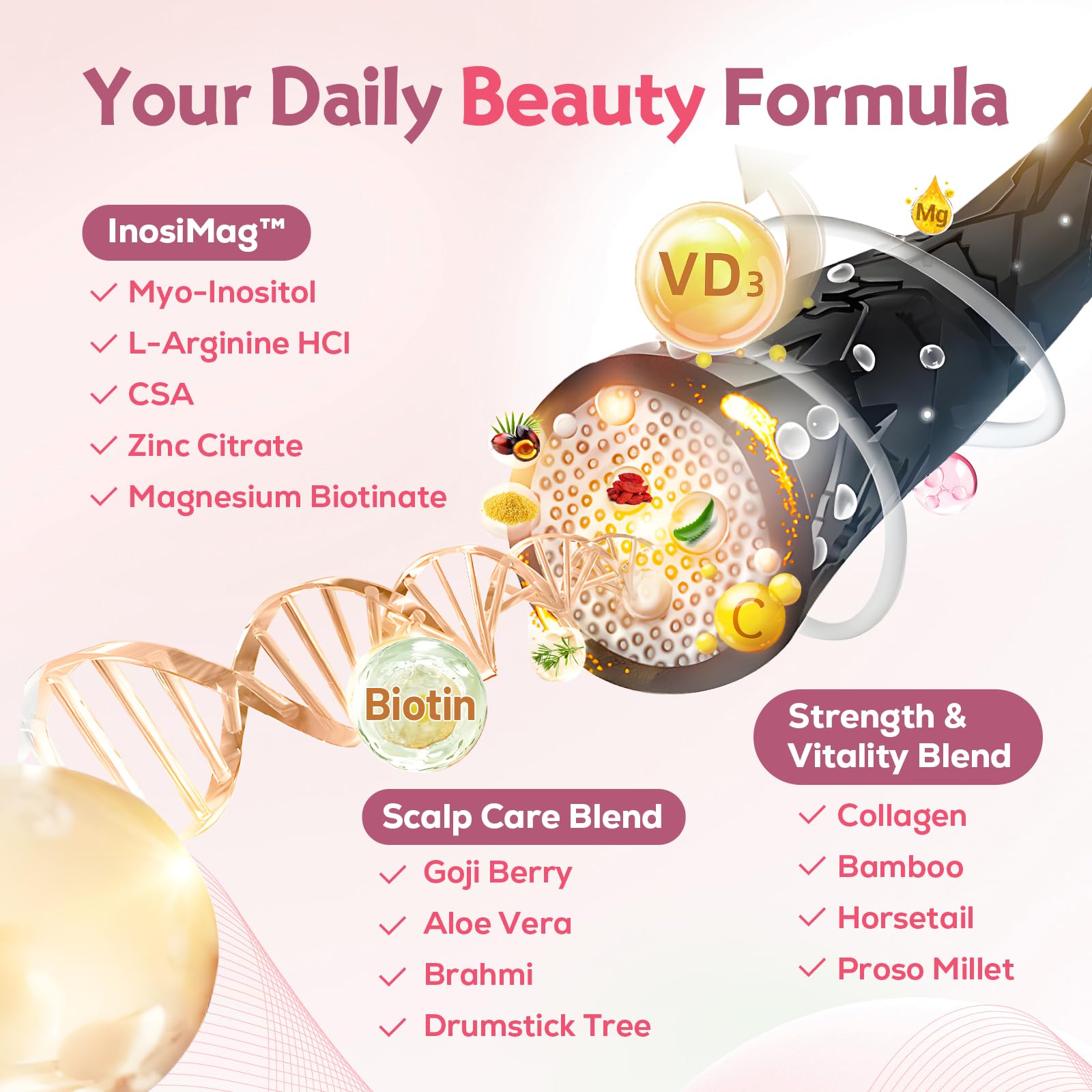 Tervaies hair-follicle-support visual hints at fuller-looking strands over time