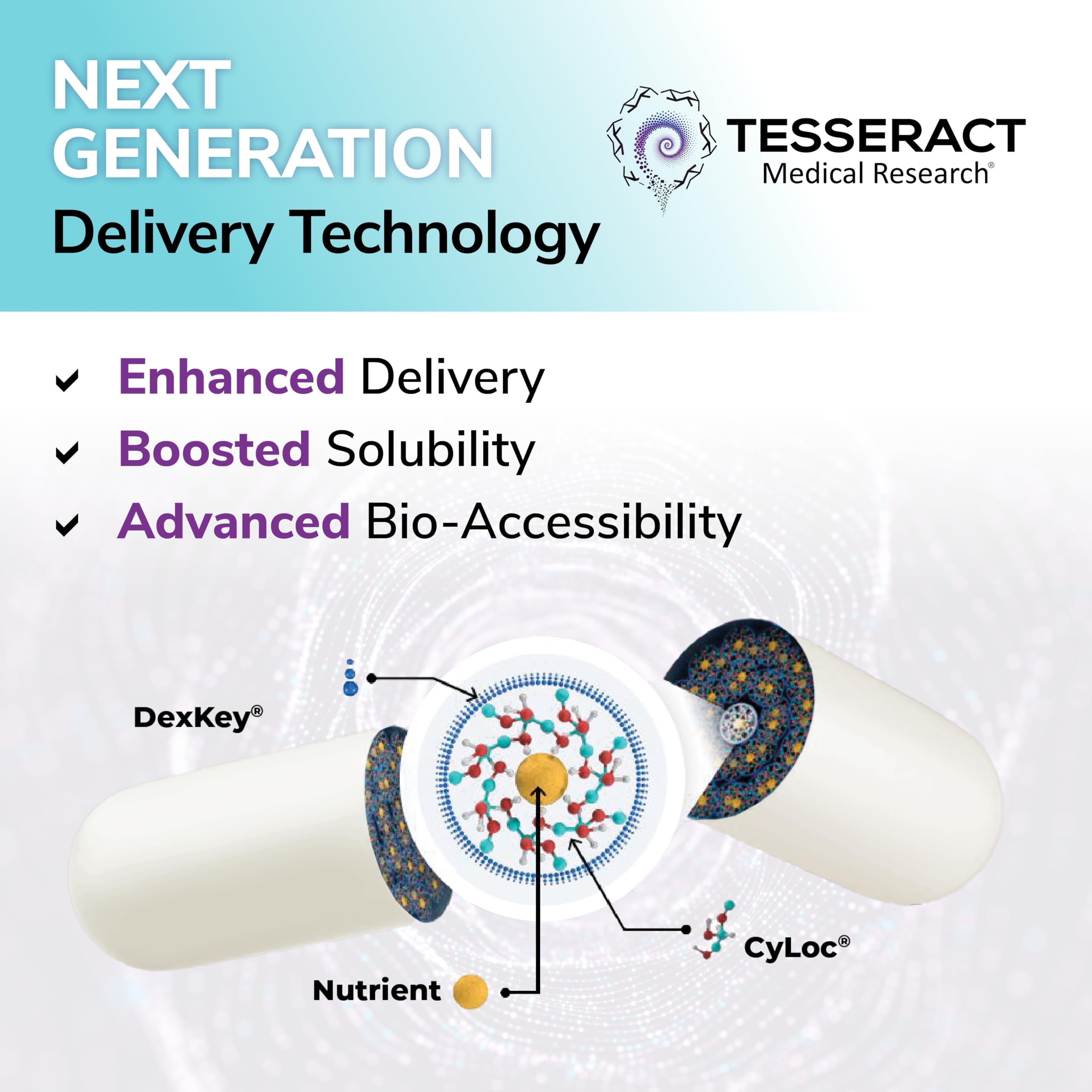 Tesseract ProButyrate packaging hero highlighting science-backed formulation.