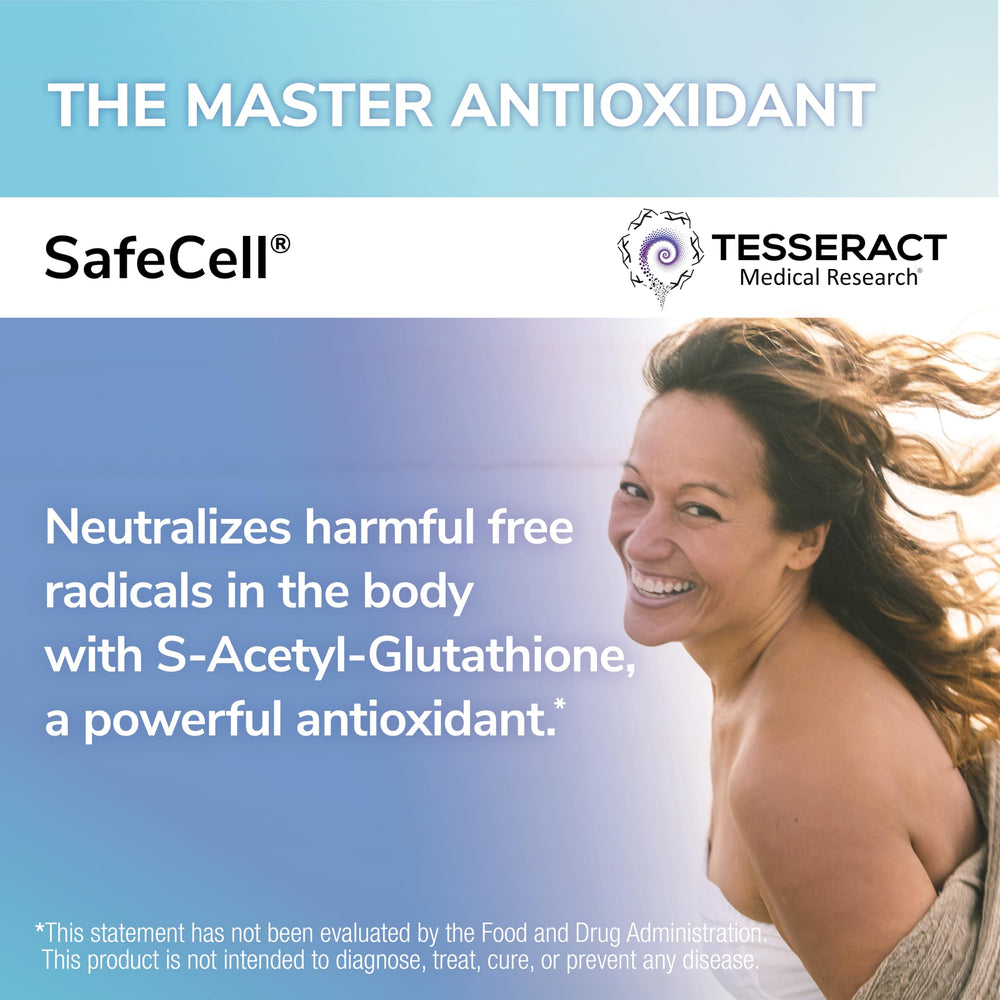 Tesseract SafeCell nano-delivery technology illustration highlighting enhanced absorption.