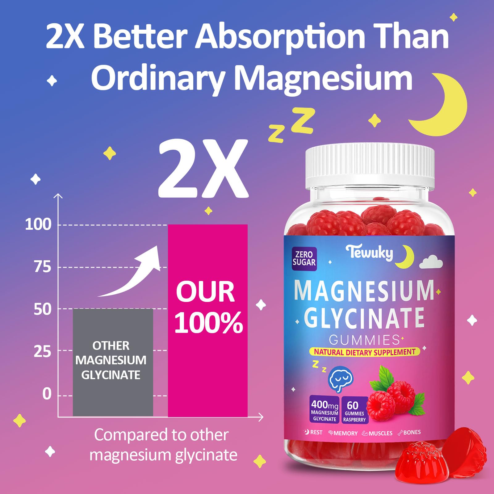 Tewuky gummies ingredients label shows magnesium glycinate and added nutrients.