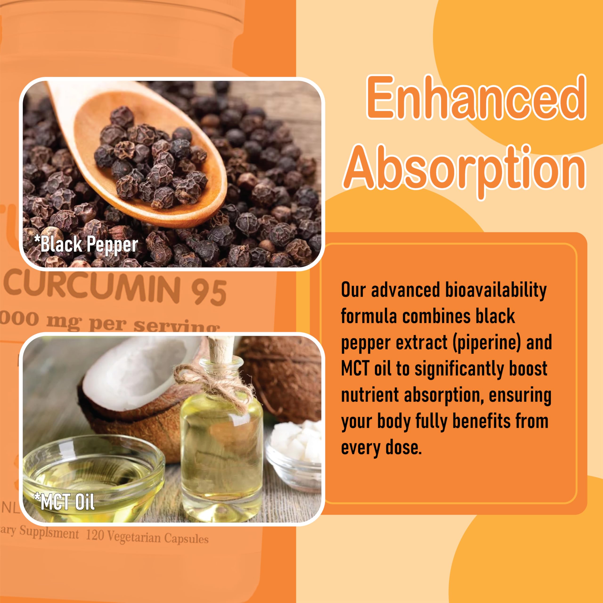 TEYAOE Biorootlabs packaging shelf display; easy-to-store turmeric curcumin supplement.