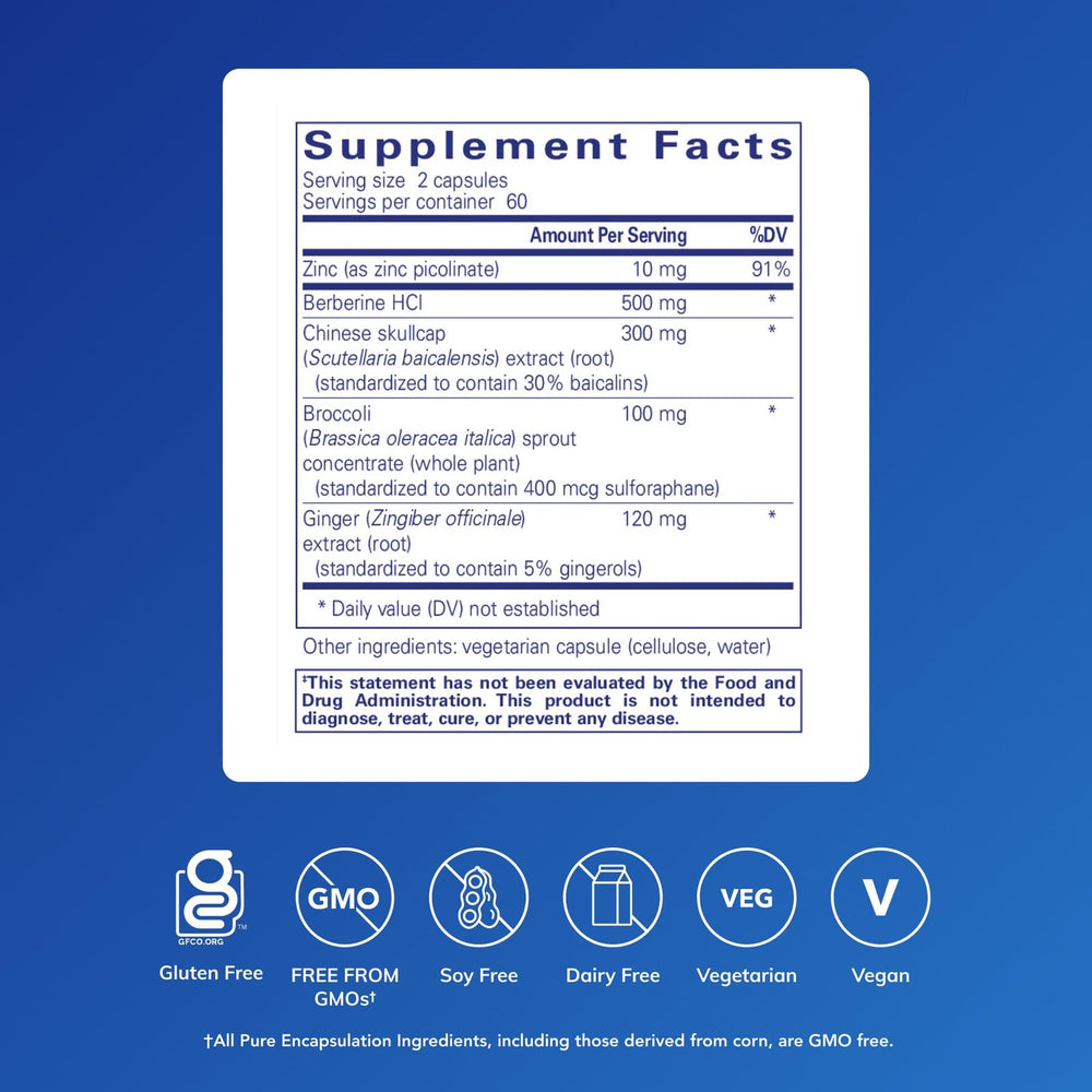 Th1 Support capsules closeup showing easy daily dosing