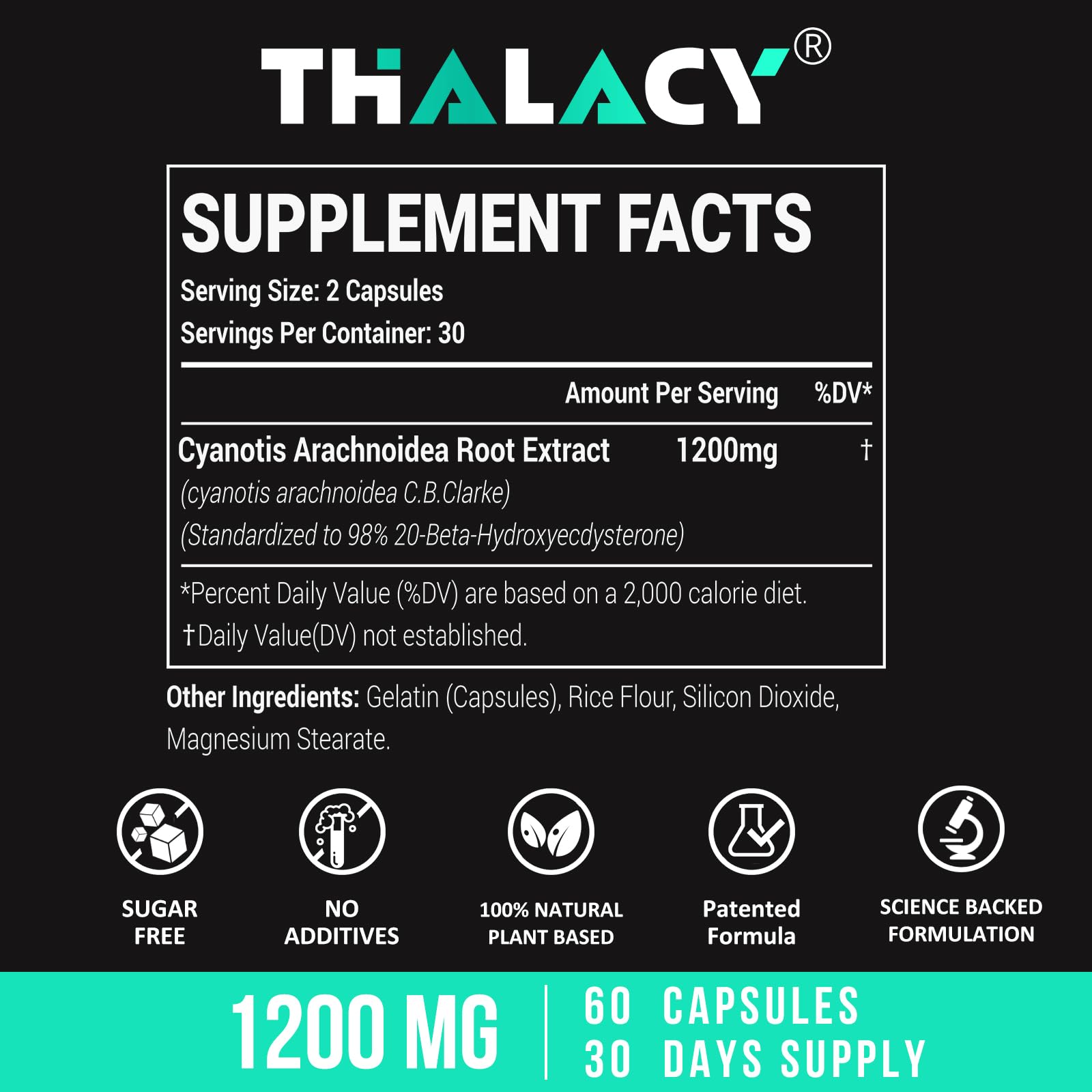 Thalacy Beta Ecdysterone capsules close-up for performance and recovery.
