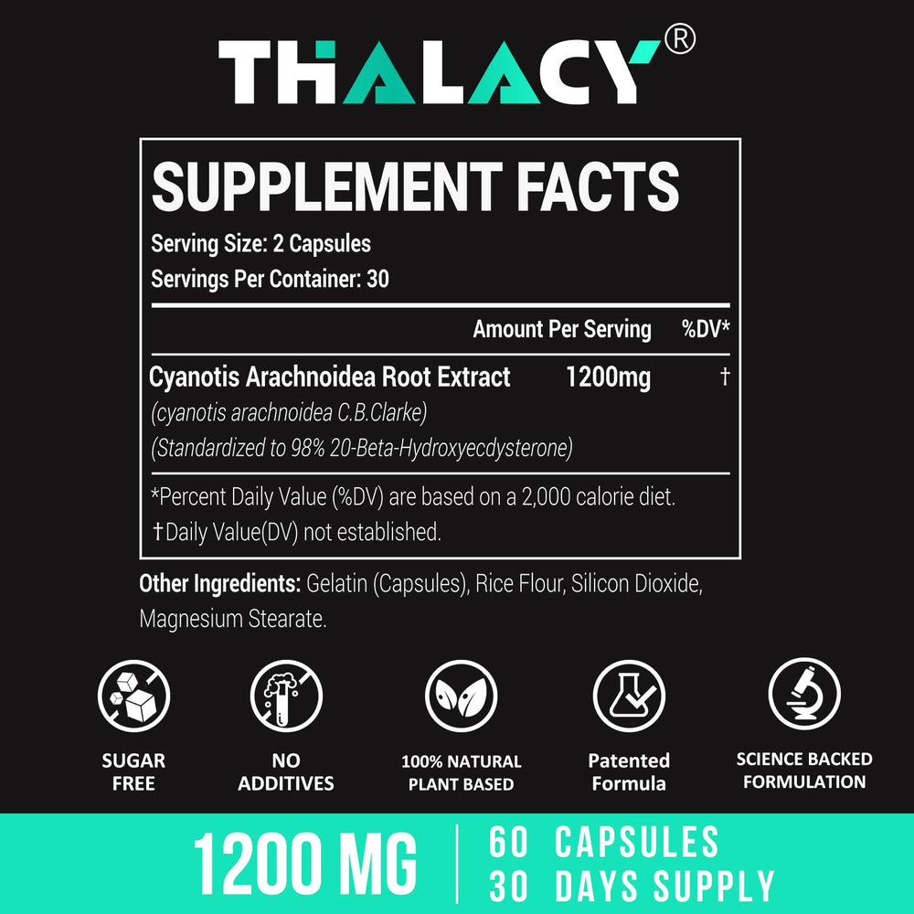 Thalacy purity lab analysis concept underscoring standardized potency
