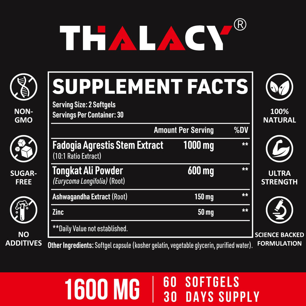 Thalacy Tongkat Ali softgels highlight a potent co-ingredient for daily vitality and workout focus.