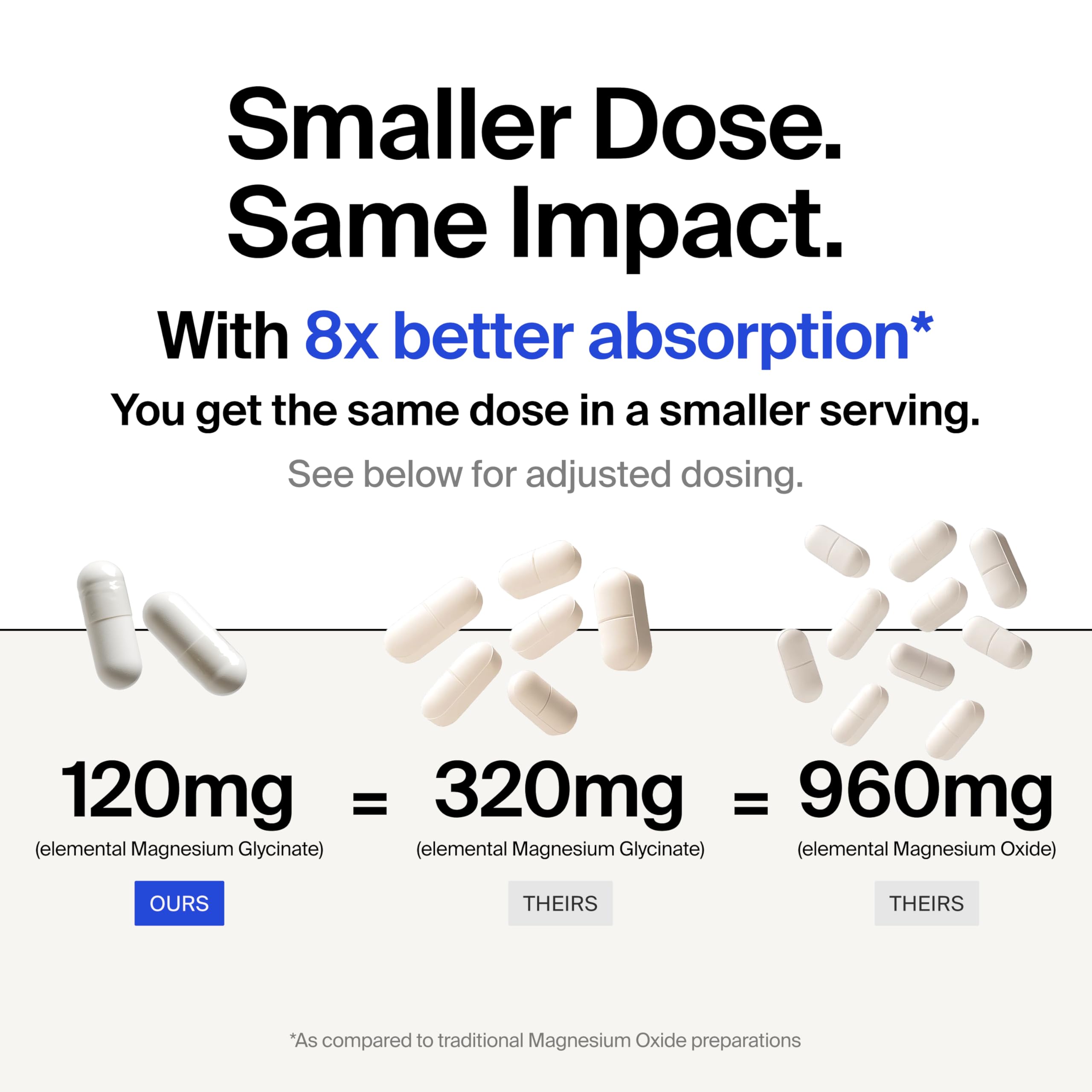 The Absorption Company packaging and shelf display for easy shopping.