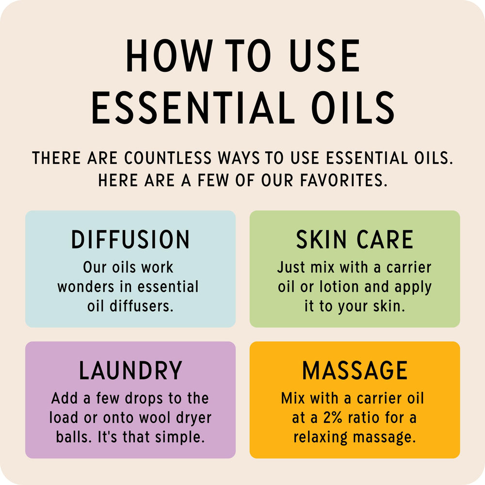 A warm bath with diluted On Guard creates a spa-like ritual.