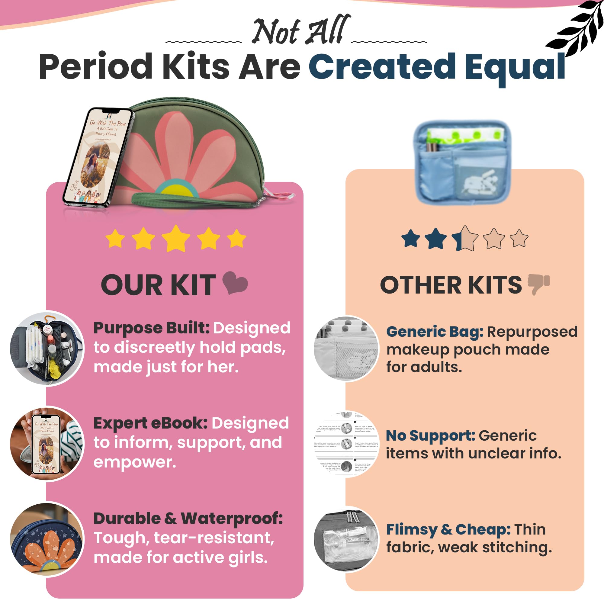 Girl using The Bloom period kit at school or outdoors for practicality.
