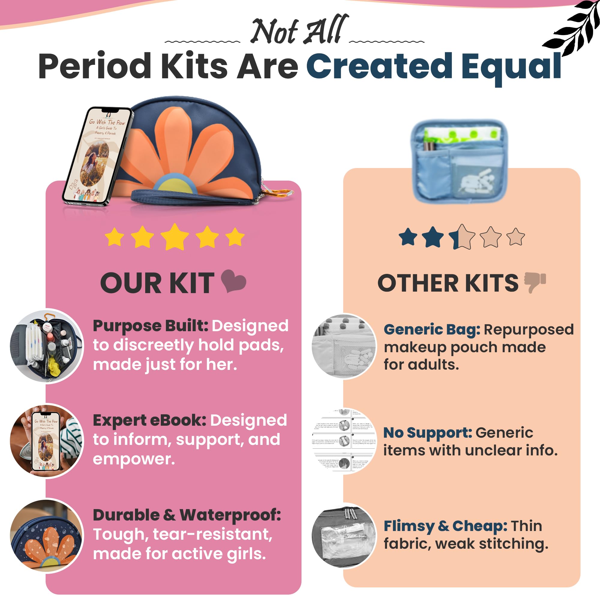 The Bloom teen-friendly period kit supports active days and confident routines.