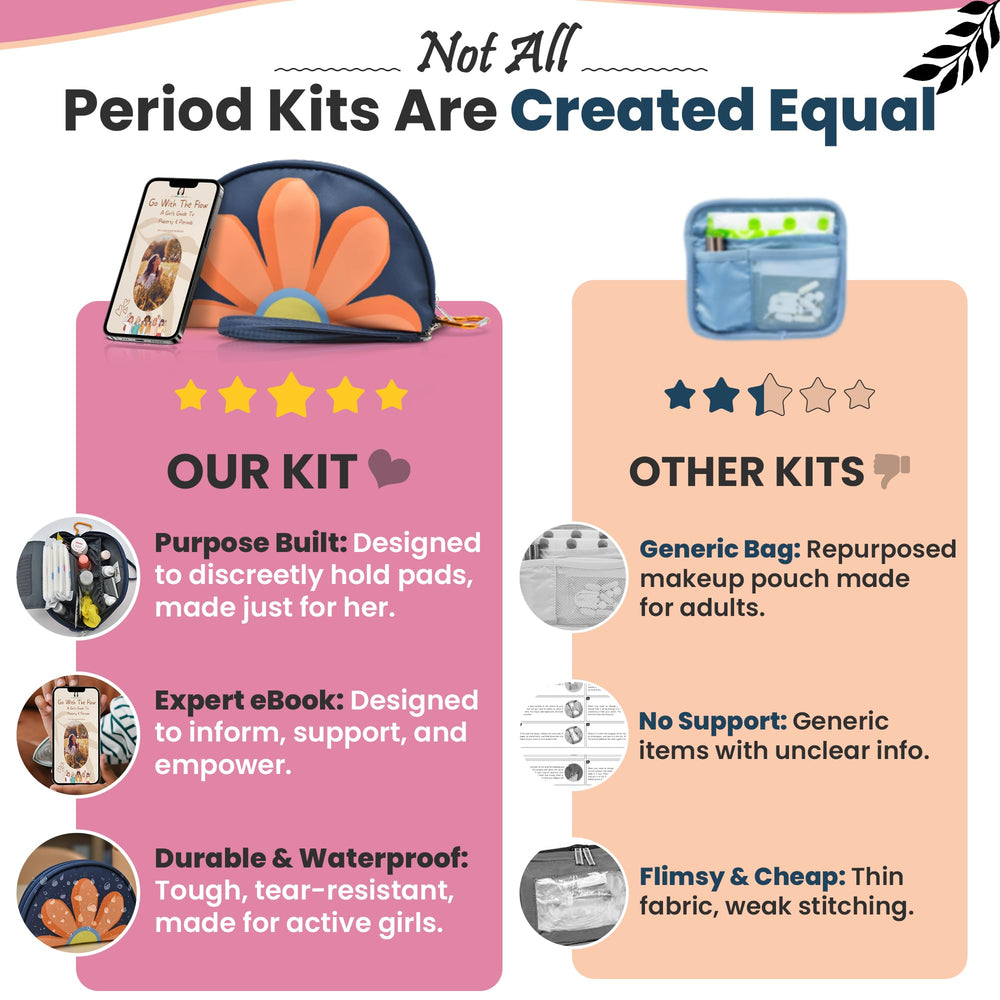 The Bloom teen-friendly period kit supports active days and confident routines.