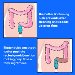 The Bottom's Digest easy-clean 6-cm white tip for precise cleaning during routines.