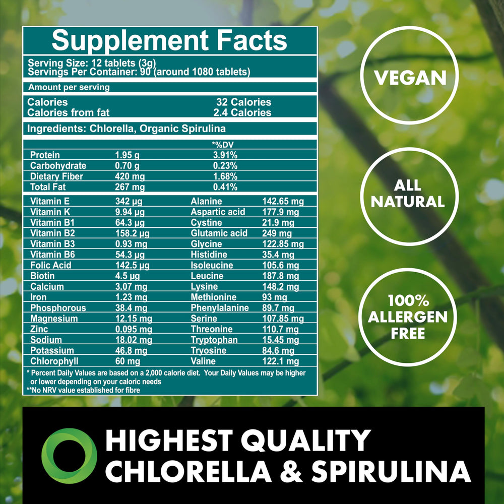 The Chlorella Company fermented chlorella-spirulina tablets close up showing broken cell wall for absorption