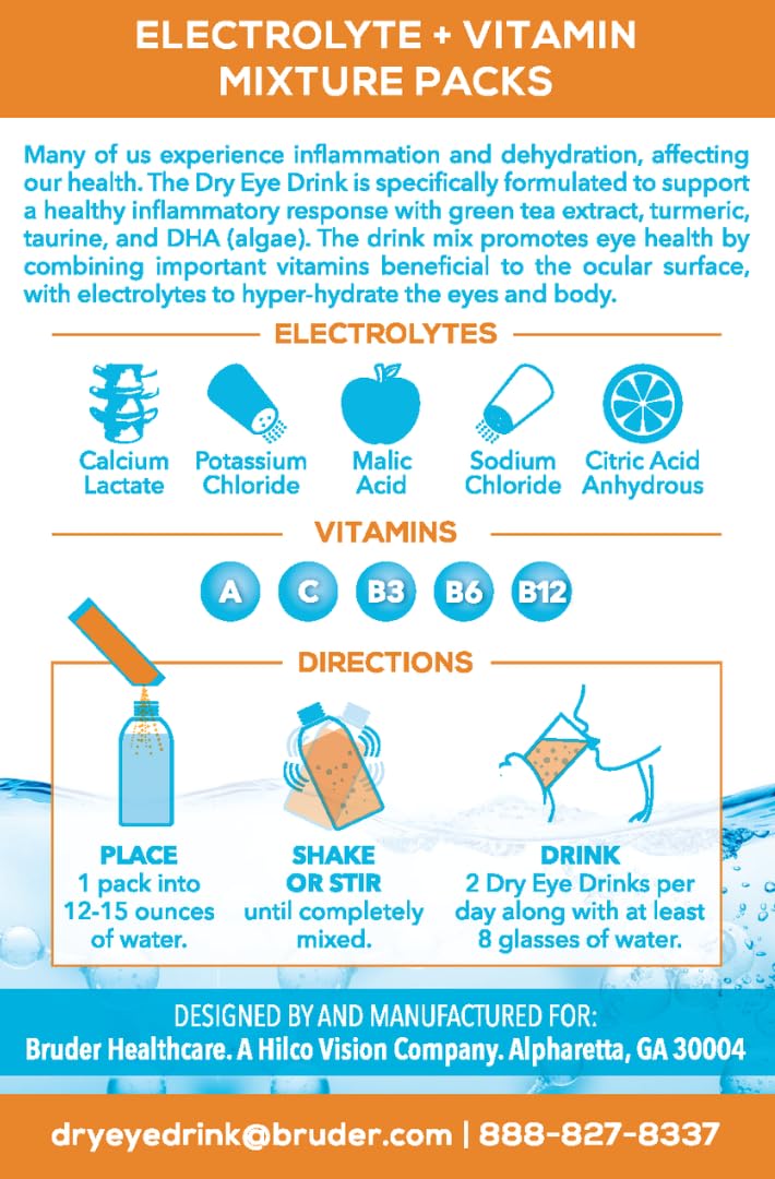 The Dry Eye Drink being poured into a glass for hydration with electrolytes.