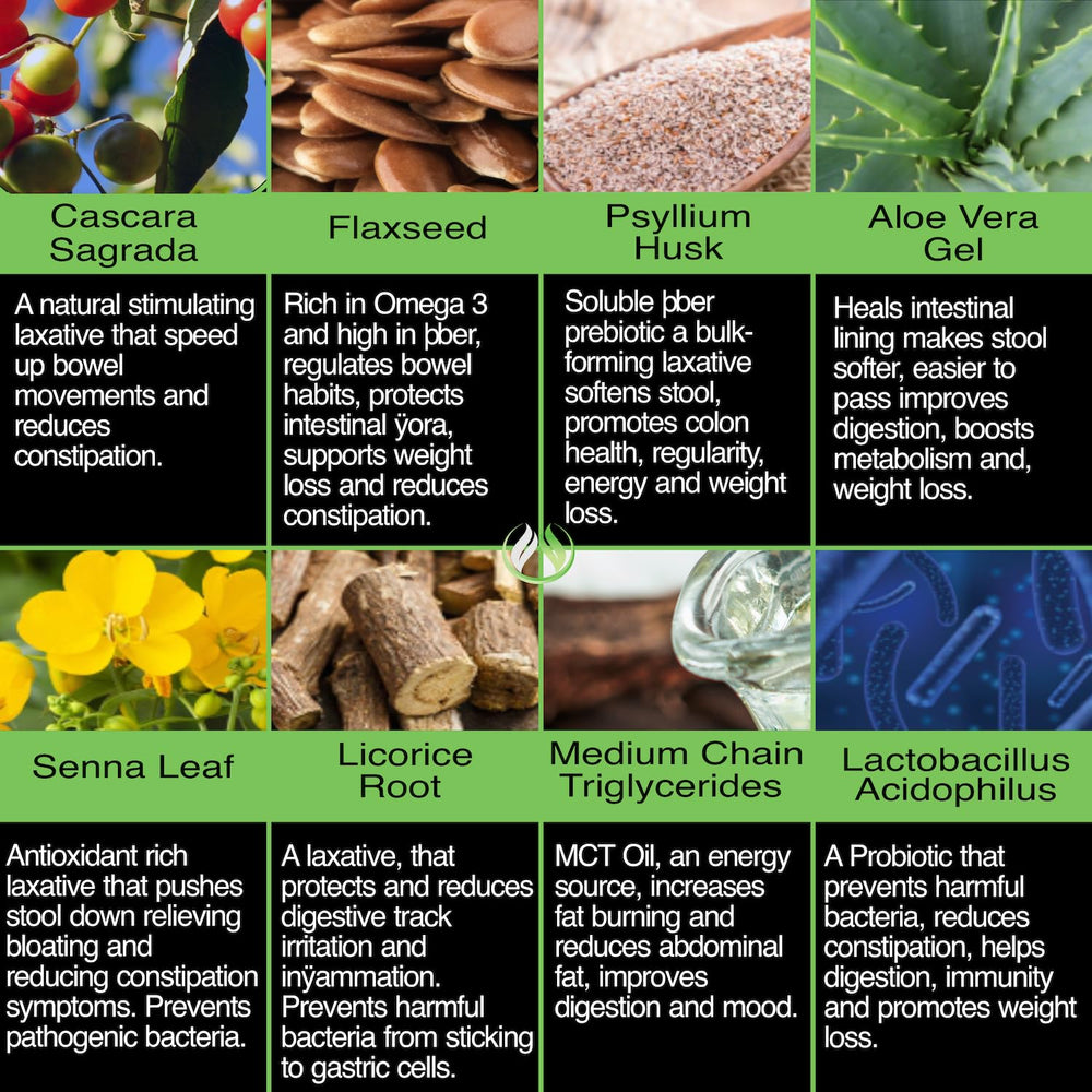 Probiotic Lactobacillus blend in The Enclare capsule for gut balance