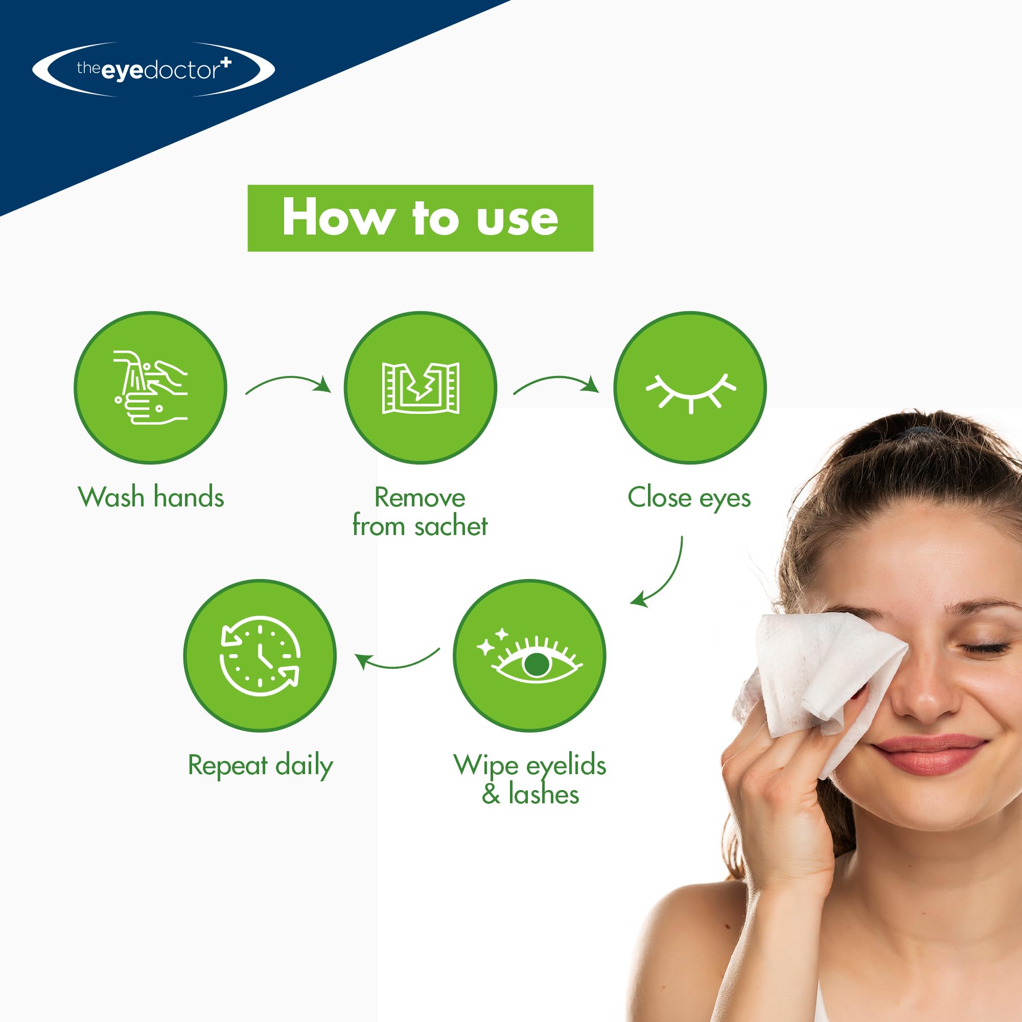 The Eye Doctor Tea Tree Eyelid Wipes ingredients with Tea Tree and Coconut Oils.