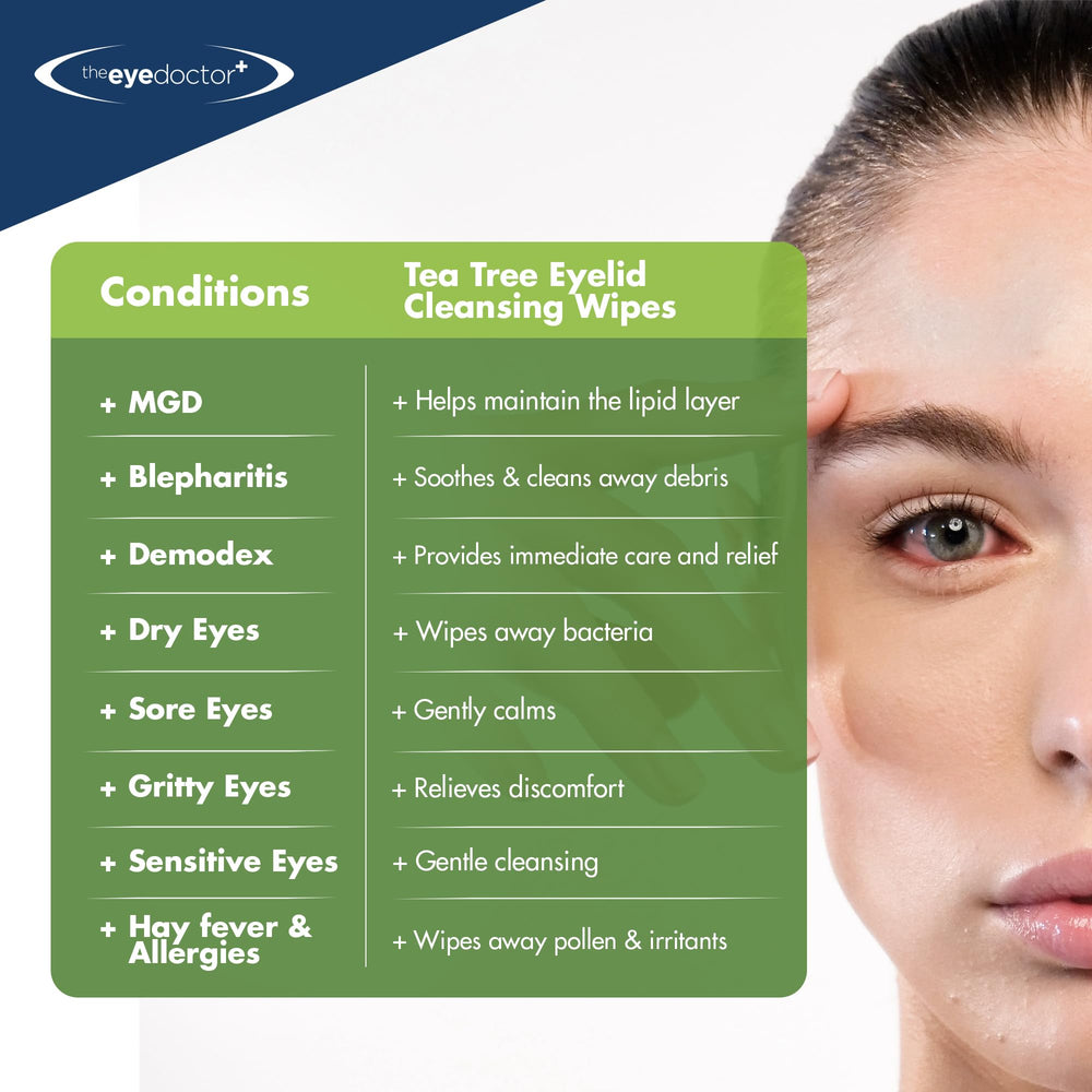 The Eye Doctor Tea Tree Eyelid Wipes with micellar cleanse for gentle cleaning