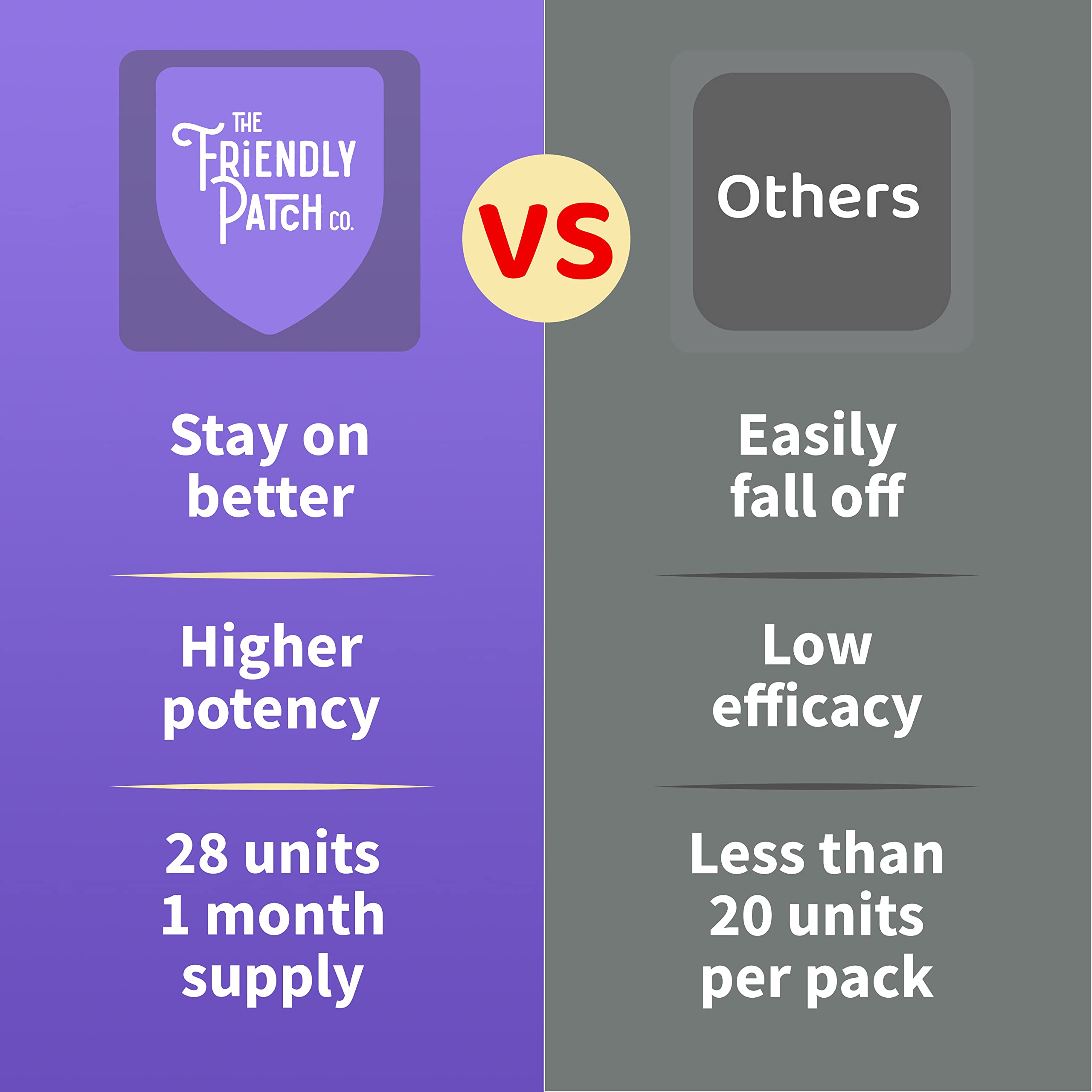 The Friendly Patch CO snooze patch packaging front highlights easy use