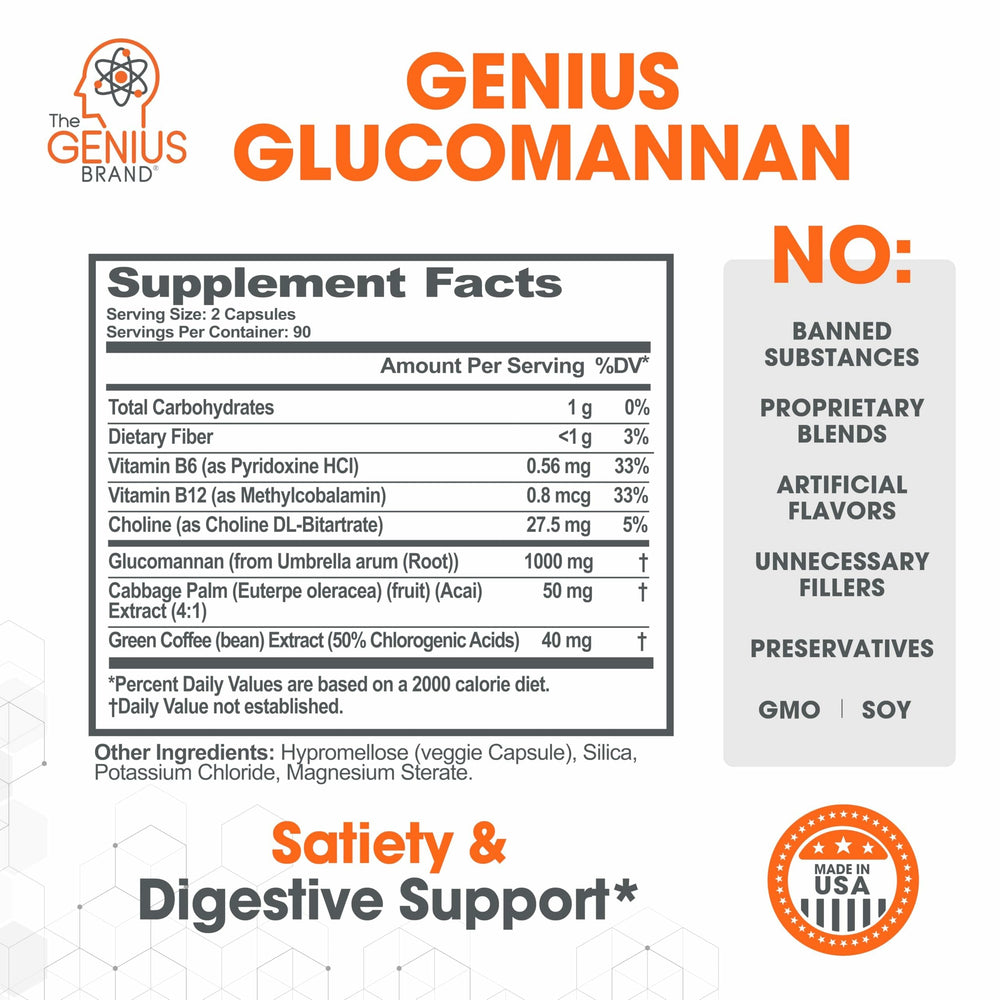 Close-up of Genius Glucomannan capsules highlighting natural fiber support.