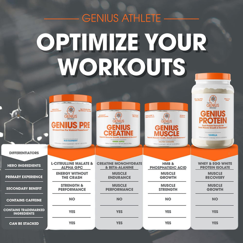 Genius Muscle powder dissolving in cold water