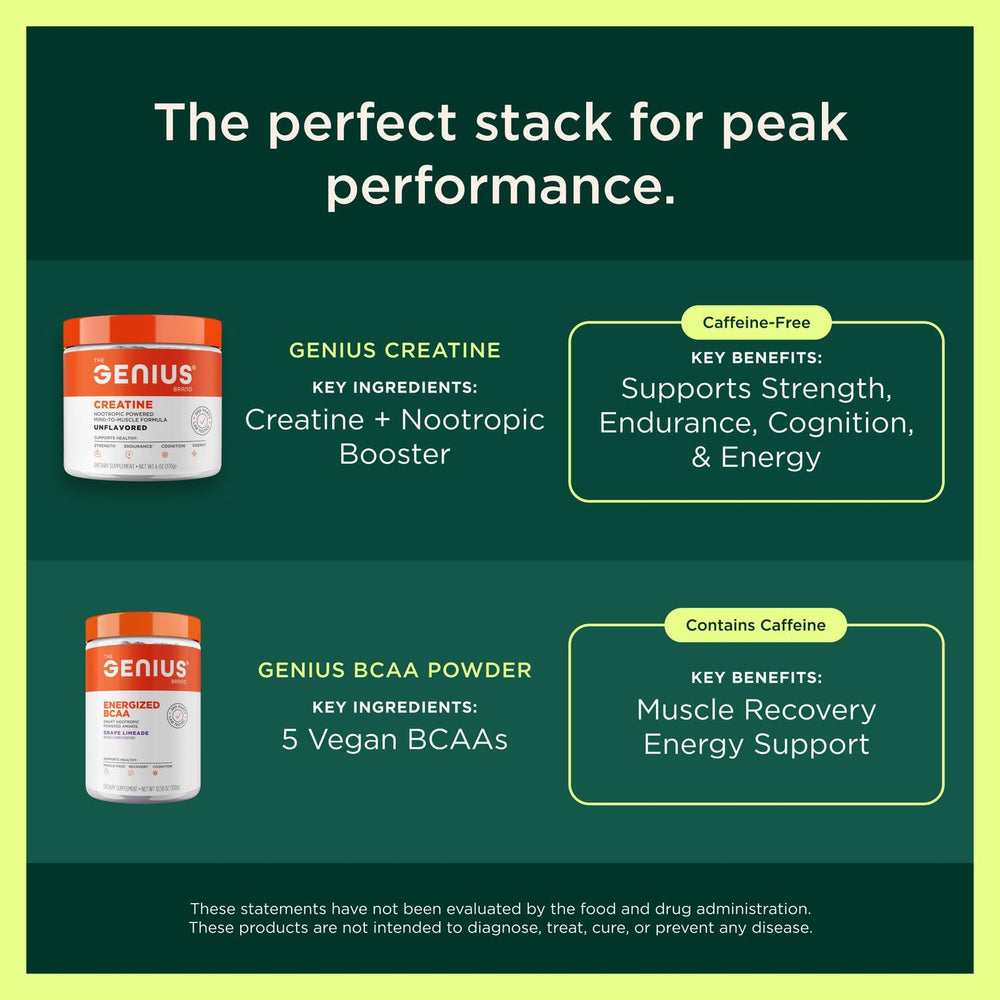 The Genius Brand Genius Pre no-artificial-flavors badge communicates clean-sourced energy.