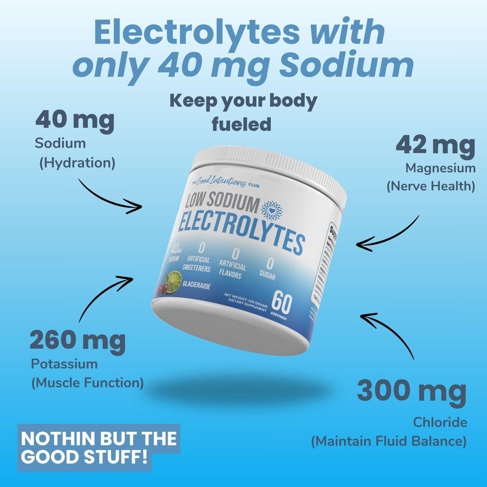 Glacieraide powder dissolving in water for a smooth, sugar-free sip.